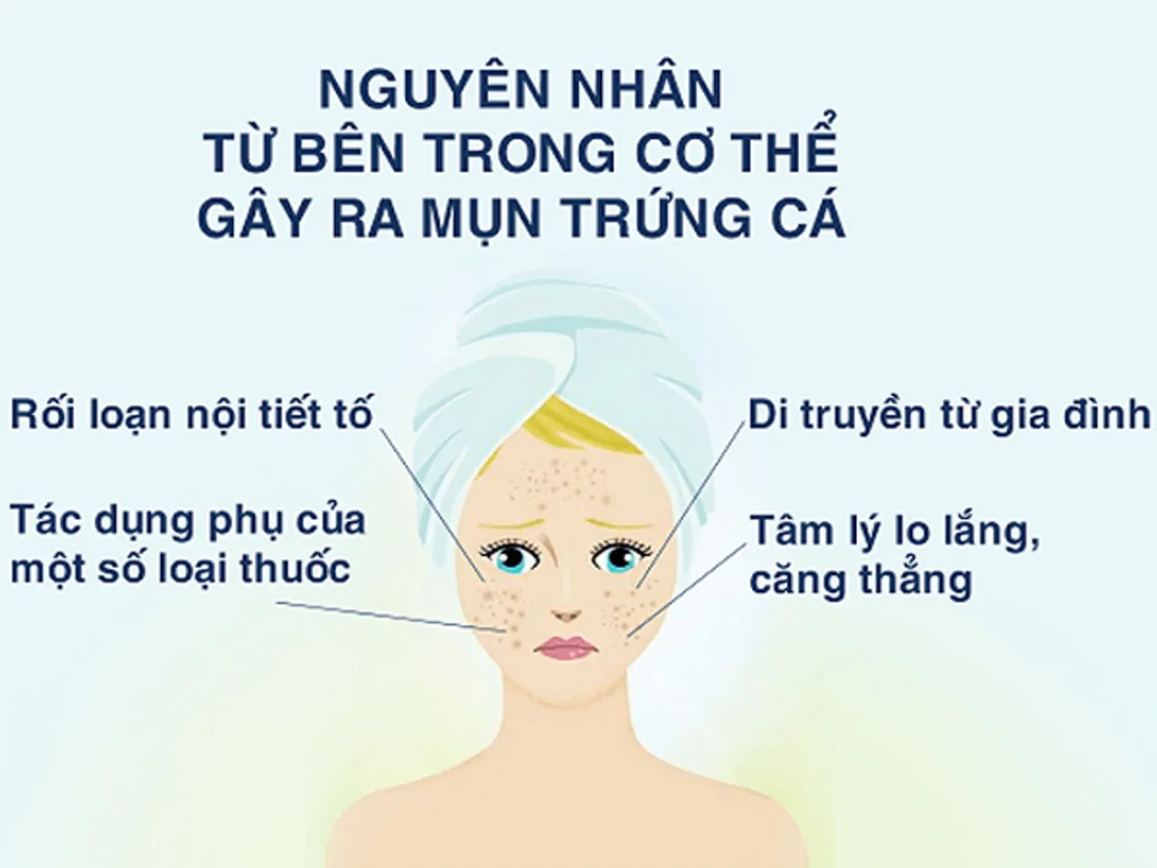 TOP 20 kem trị mụn tốt nhất, bác sĩ da liễu khuyên dùng