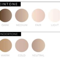 Phương pháp xác định tone da dựa vào Skintone và Undertone